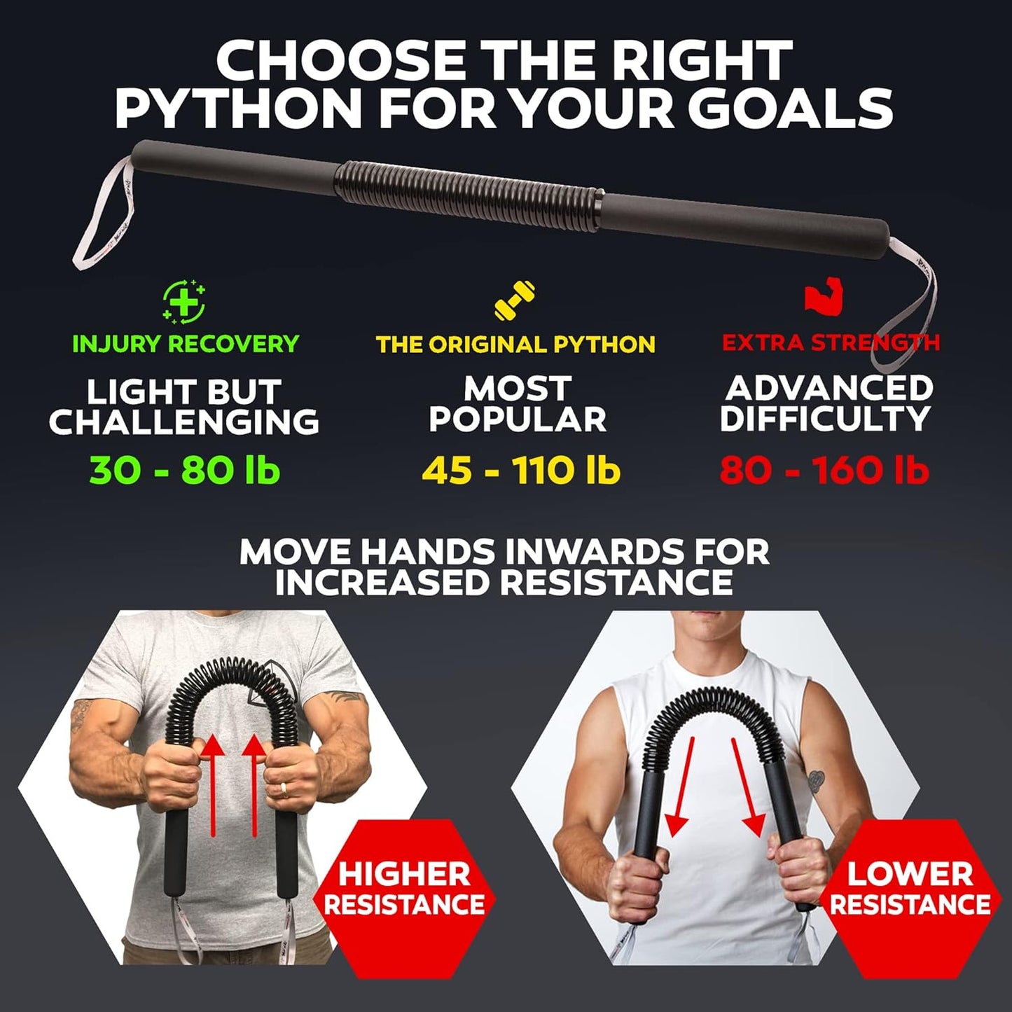 UpperForce Bar – Krachtige Bovenlichaam Trainingsbar