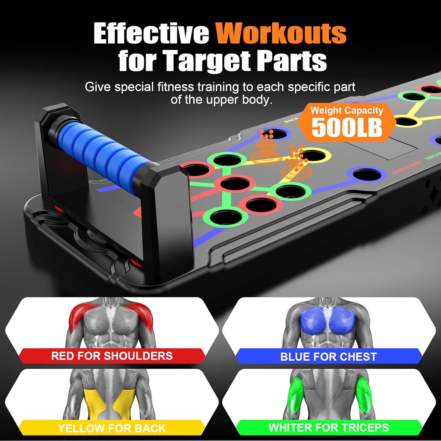 FlexCore - Innovatief Multifunctioneel Trainingsboard