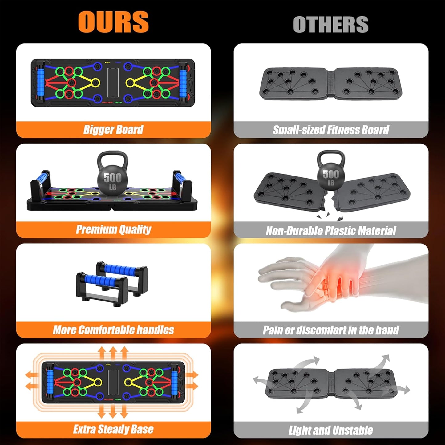 FlexCore - Innovatief Multifunctioneel Trainingsboard