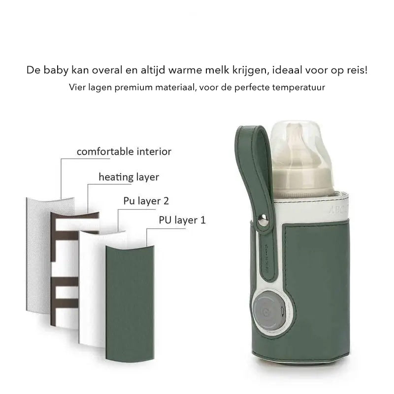 SmartMama | Flessenwarmer – Altijd & Overal Warme Voeding voor je Baby