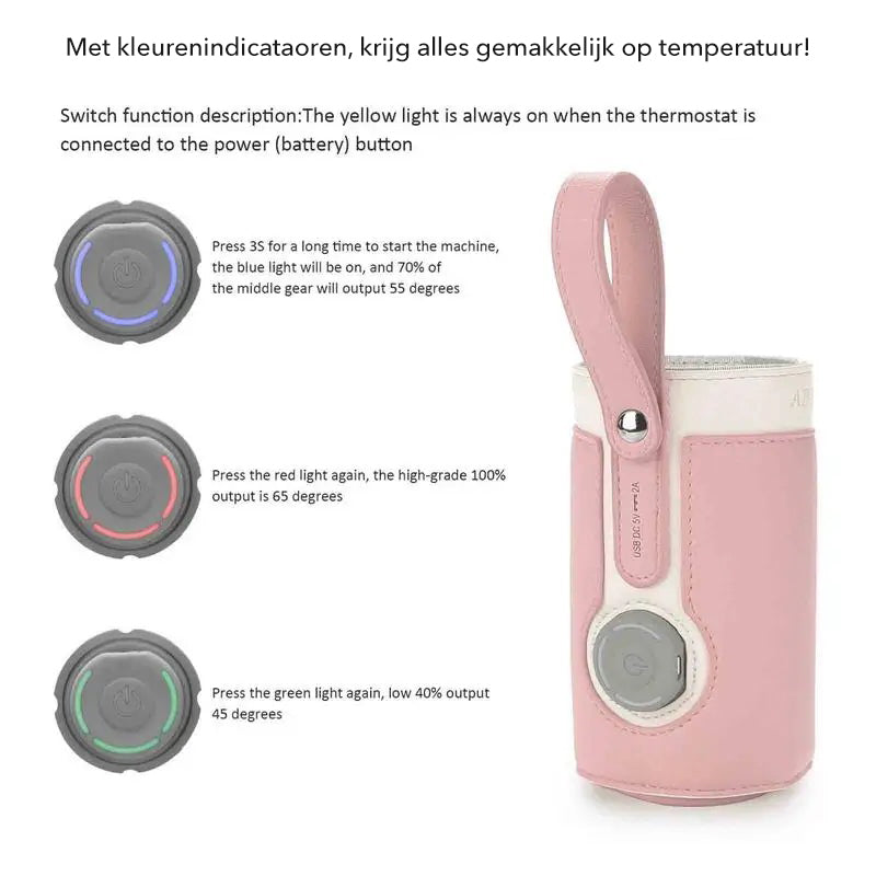 SmartMama | Flessenwarmer – Altijd & Overal Warme Voeding voor je Baby