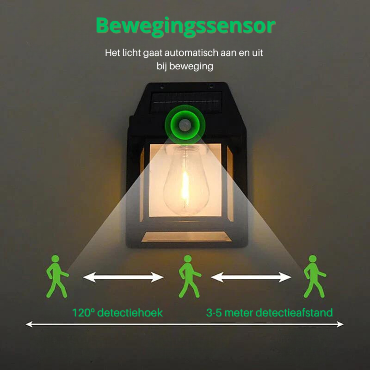 SolarLume LED Solar Wandspots Deluxe - Creëer de perfecte sfeer in jouw tuin