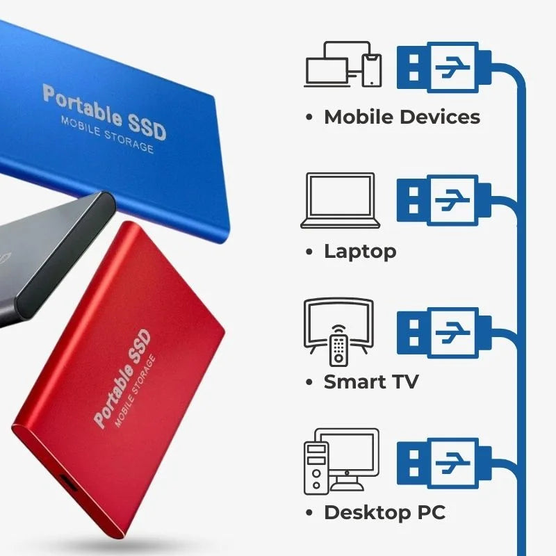 FlashMax  - Externe SSD - Supersnelle Opslag 16TB/8TB/4TB/2TB/1TB