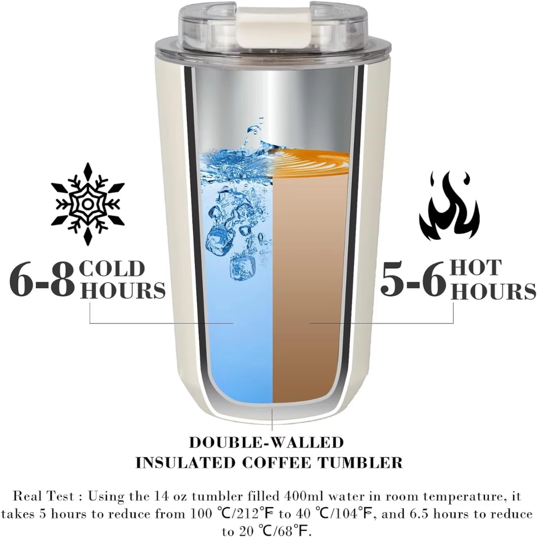 ThermoMug Pro - Isolerende RVS Reismok met Thermofunctie