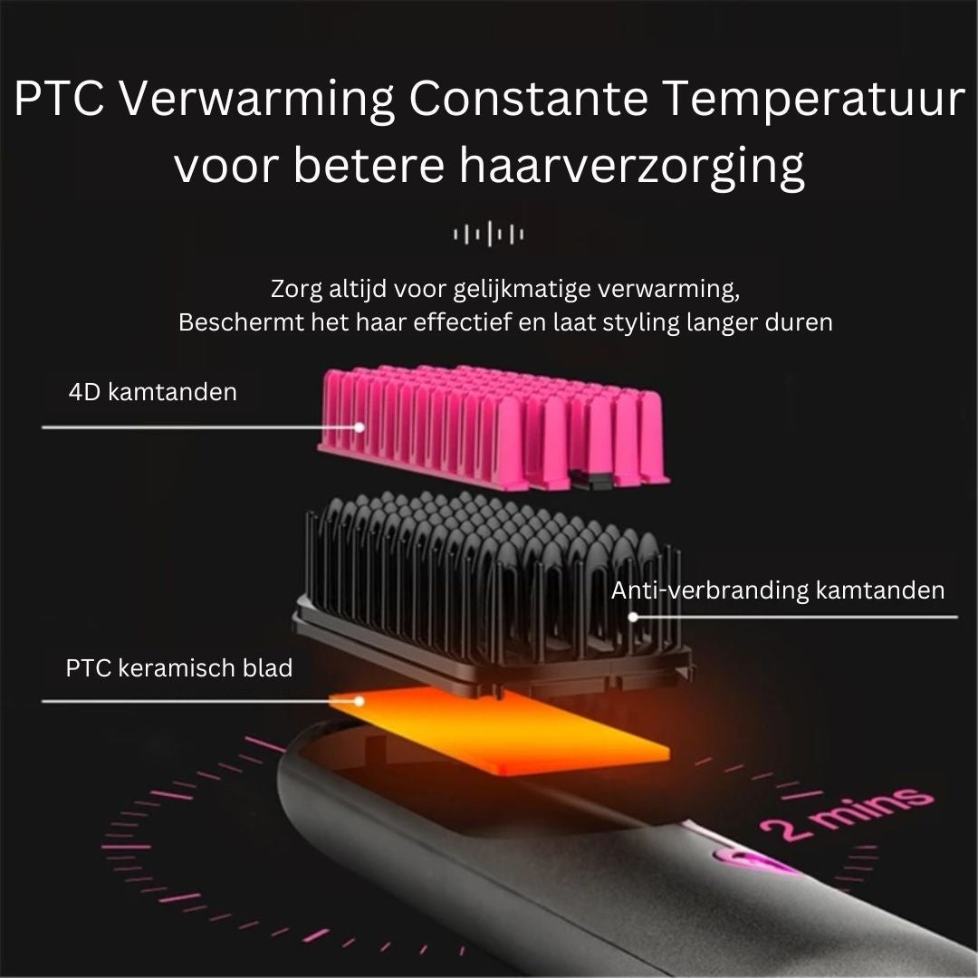 SmoothBliss - Professionele 3-in-1 Warmteborstel