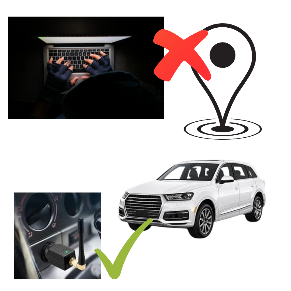 stoorzender gps auto