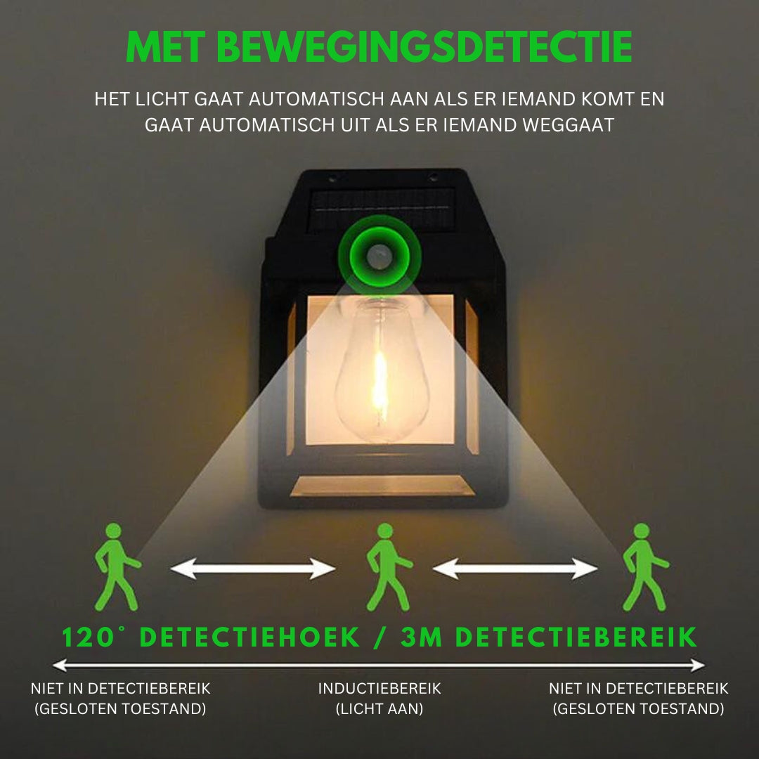 verlichting buiten bewegingsensor